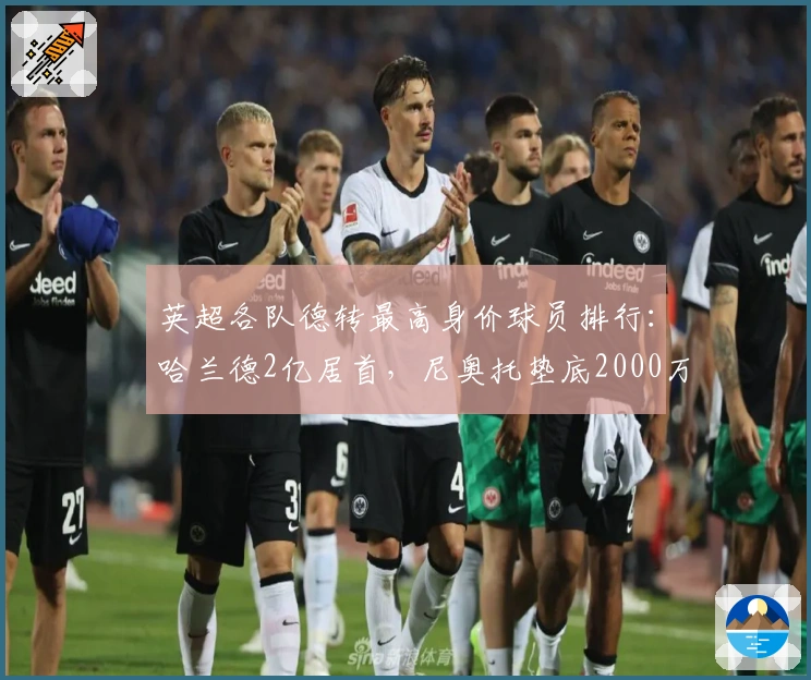 英超各队德转最高身价球员排行：哈兰德2亿居首，尼奥托垫底2000万